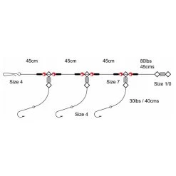 Tronixpro 3 Hook Flapper Rigs 1/0